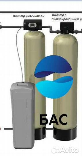 Система очистки воды под ключ с гаранитей 101