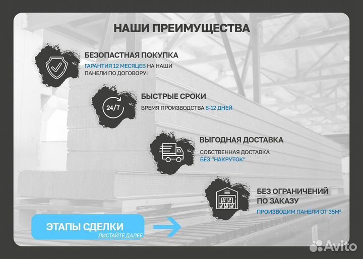 Сэндвич панели кровельные 100 мм