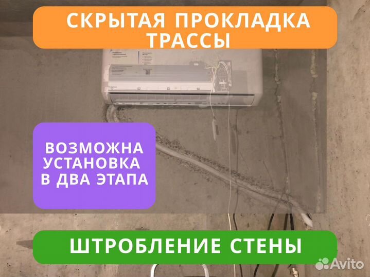 Сплит системы с установкой