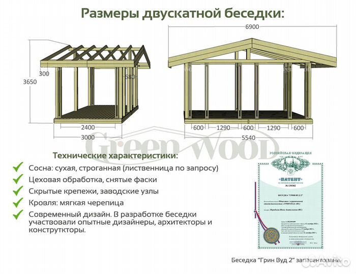 Беседка премиум двускатная гринвуд2 гр2.2-04
