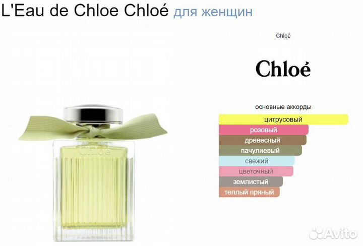 Женский парфюм. Духи весна-лето, 50мл