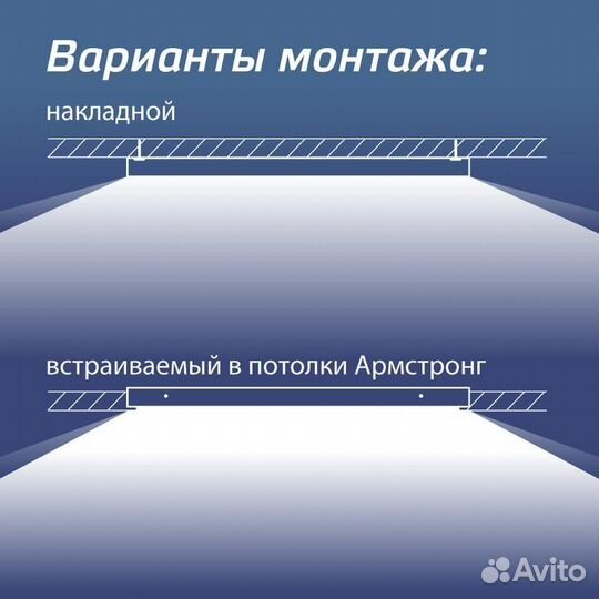 Светильник светодиодный 36Вт 4000К 176-264В 595х595х18 дво универс. опал панель космос KOC DVO36W4K