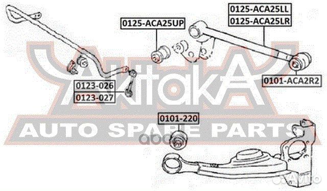 Тяга подвески поперечная зад лев 0125ACA25LL