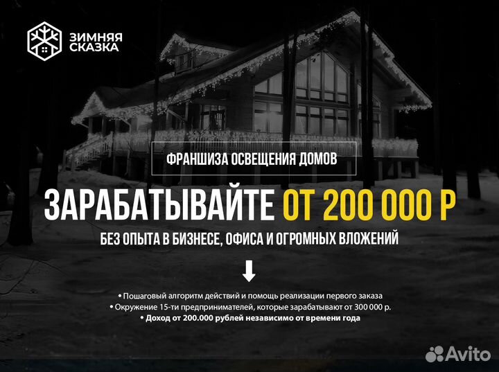 Франшиза подсветка фасадов, ландшафтное освещение