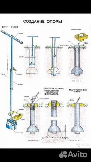 Бур тисэ (аренда)
