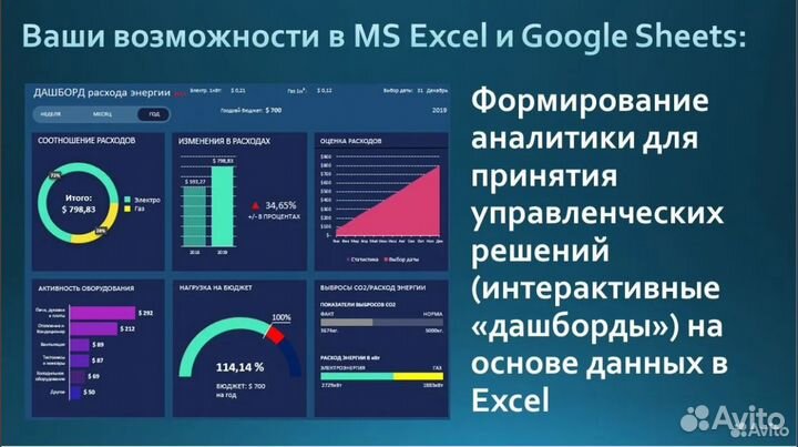 Excel / Эксель / Google / Гугл / Таблицы / Помощь