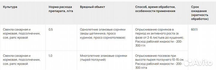 Гербицид Орион, кэ (Галоксифоп-Р-метил)