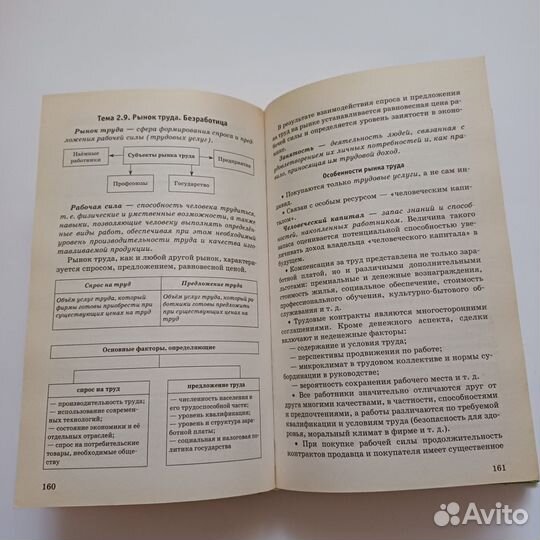 Сборник для подготовки к ЕГЭ по Обществознанию
