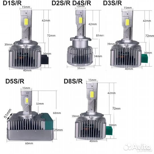 Автомобильная светодиодная лампа D1S / D1R HID