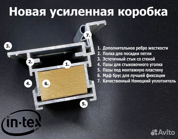 Межкомнатная дверь со скрытыми петлями под покраск