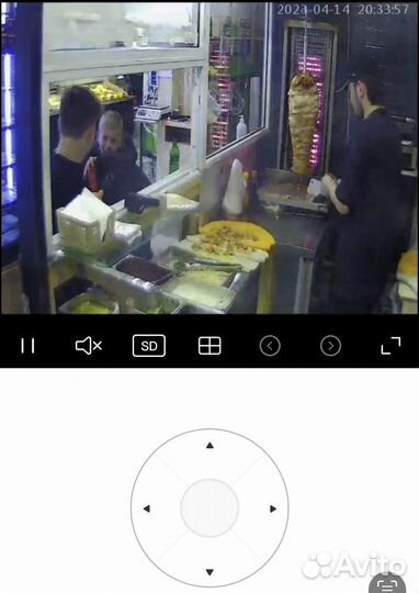 Готовый бизнес шаурма