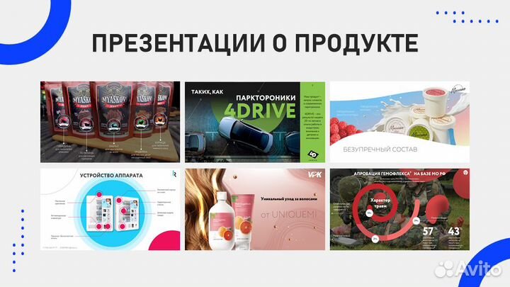 Презентации на заказ