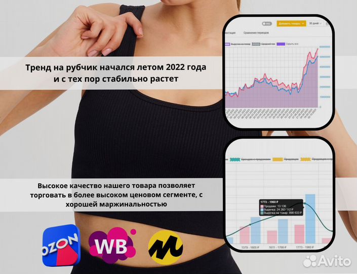 Одежда оптом