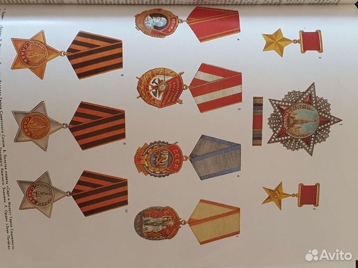 Энциклопедия Великая Отечественная Война 1941-1945