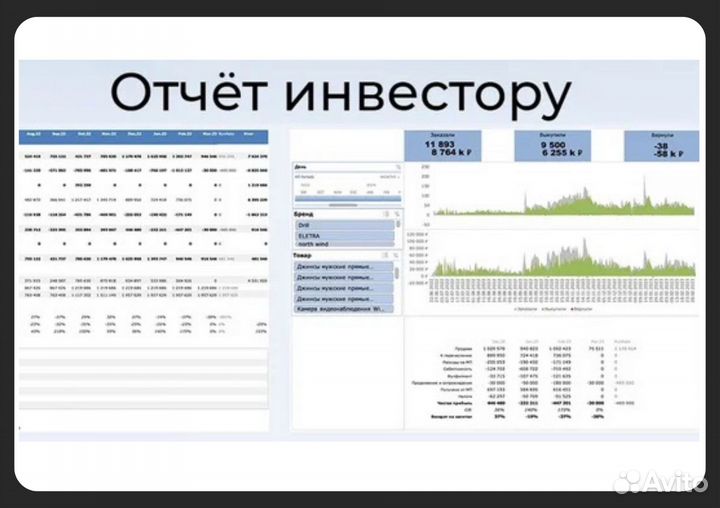 6,8млн в год.Гарантия Продам долю в бизнесе