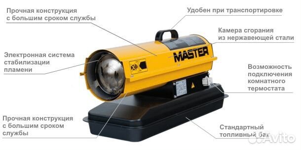 Тепловая пушка master B 35 CED Новая