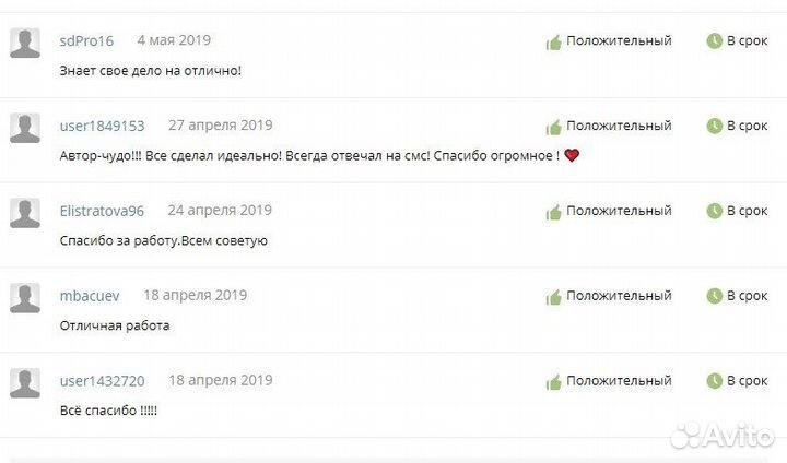 Антиплагиат Повышение уникальности