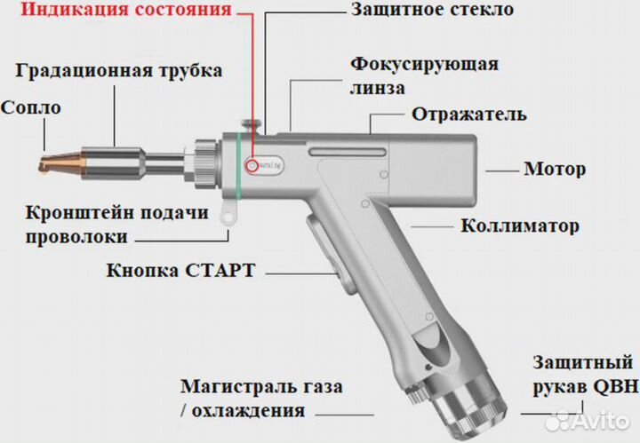 Аппарат лазерной сварки металла lemash ultra-S (15