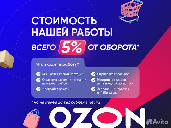 Продвижение на Ozon за процент от продаж
