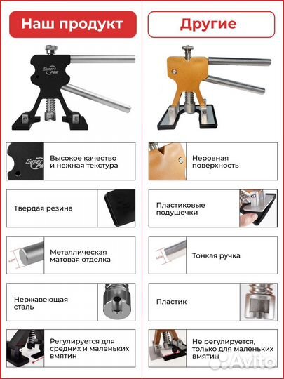 Набор для удаления вмятин Обратный молоток pdr