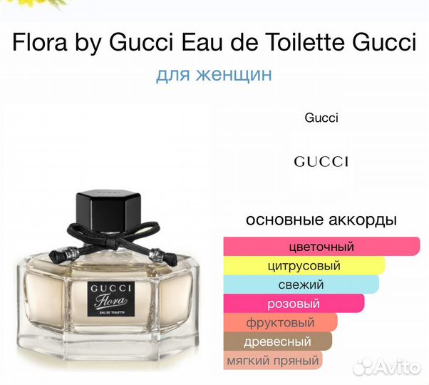 Женские духи Gucci Flora 50 мл. Оригинал