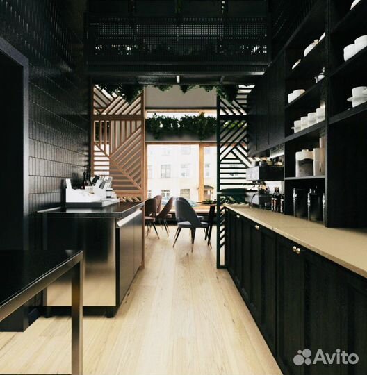 Обучение. Открытие ресторана с «0»