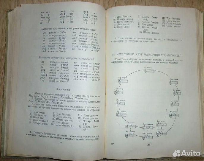 Практическое руководство по музыкальной грамоте