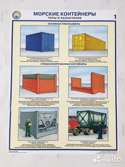 Плакаты по охране труда