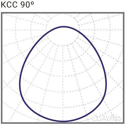 Аварийный светодиодный светильник Диора 