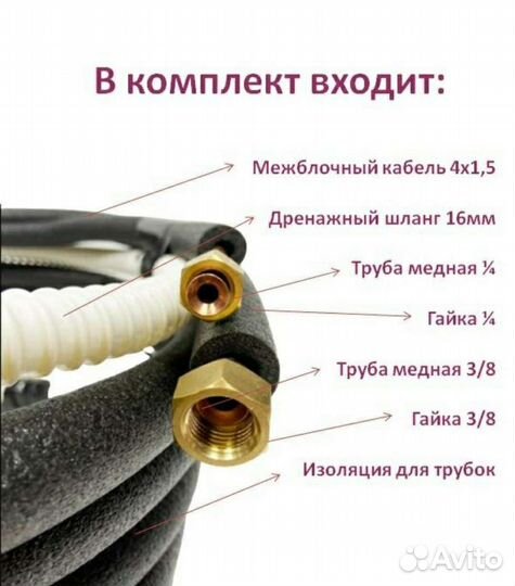 Готовый комплект для монтажа кондиционера