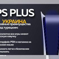 Подписка PS Plus 12 месяцев (Шеринг)