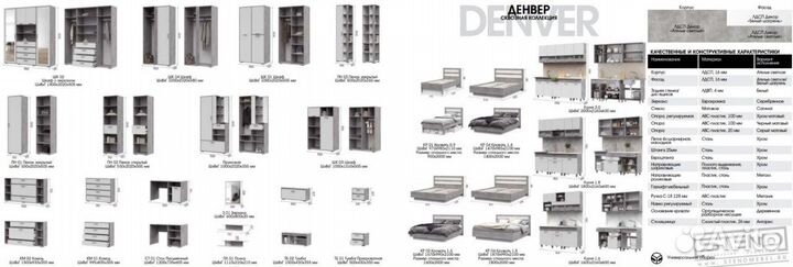 Кровать Денвер 160*200