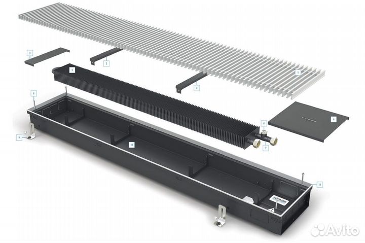 Конвекторы ntherm