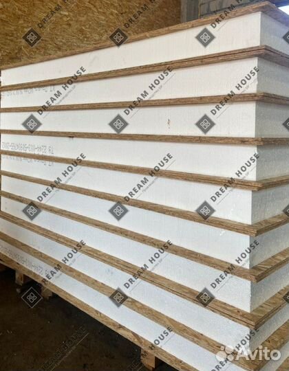 Сип панели SIP от производителя