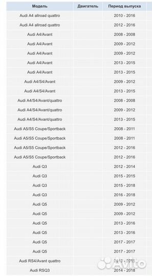 Динамик передней и задней двери Q5 A5 S5 SR4 RSQ3