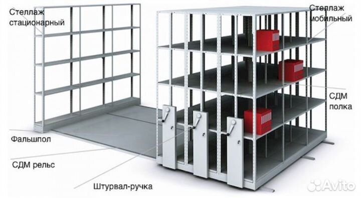 Стеллаж металлический архивный / Мобильный архив