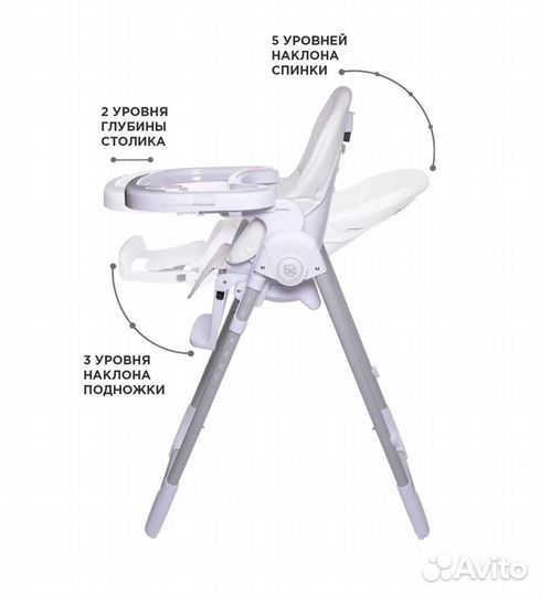 Стульчик для кормления 2в1