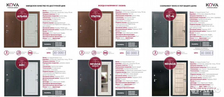 Дверь входная металлическая с терморазрывом