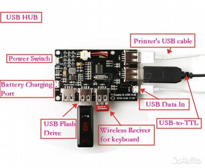 Модуль питания USB 2.0 Hub для Raspberry Pi