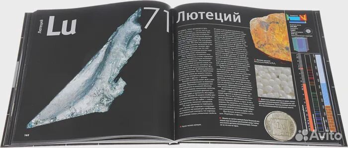 Элементы. Путеводитель по периодической таблице