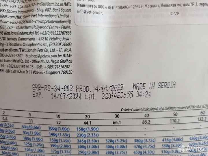 Лечебный корм для собак