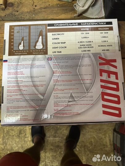 Ксеноновые лампы h7 с блоками розжига