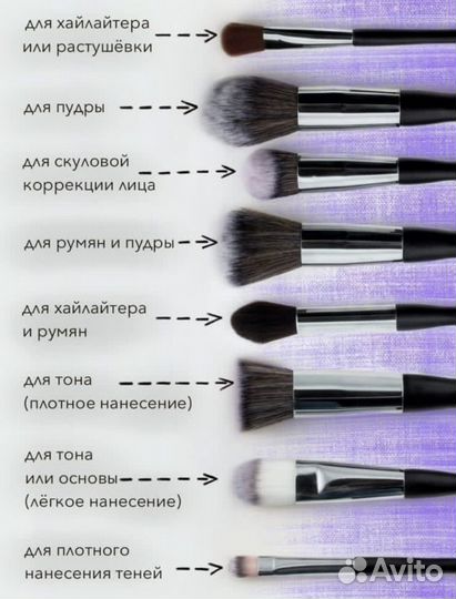 Профессиональный набор кистей для макияжа