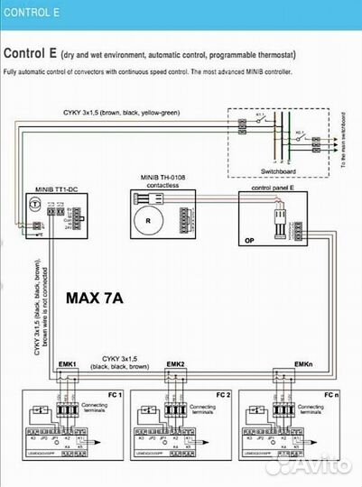 Термостат Minib
