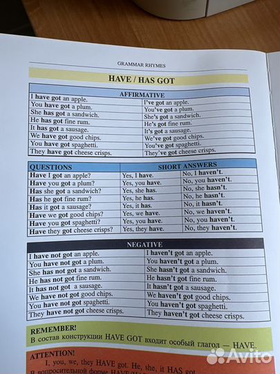 Английская грамматика в стихах