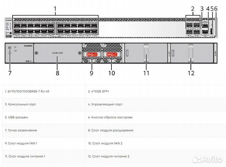 Коммутатор Huawei CloudEngine S5731-h24p4xc