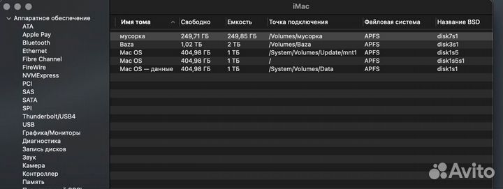 Готовая сборка хакинтош (MacOS на пк) Mac Pro