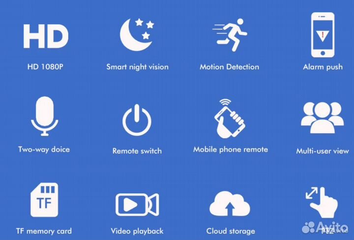 Поворотная уличная камера Wifi 4g на 2.3.5мп