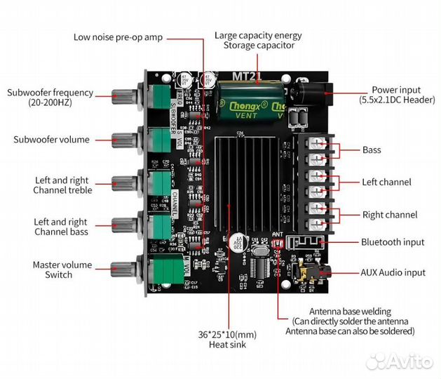 Стерео усилитель ZK-MT21, 2.1 c Bluetooth