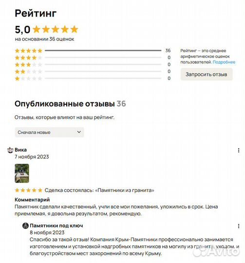 Повышение рейтинга на Яндекс.Картах, 2Гис